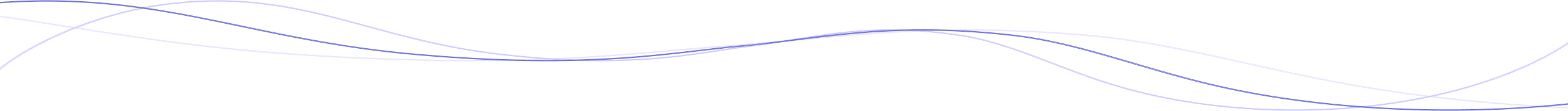 Curve