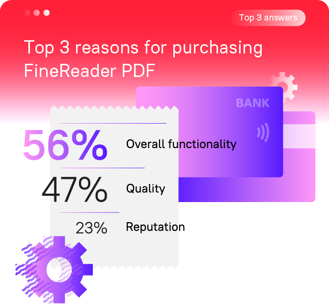 Top 3 reasons for purchasing FineReader PDF. The graphic shows the top 3 answers: 56% overall functionality, 47% quality, and 23% reputation.