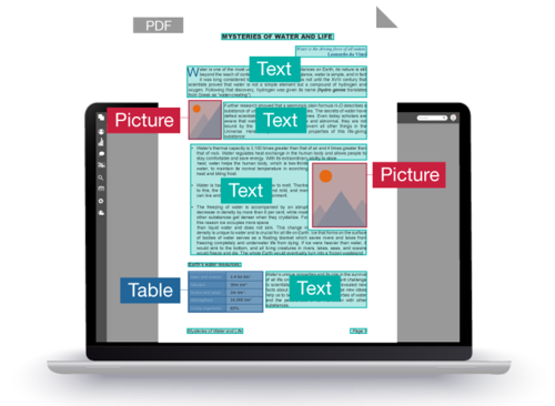 OCR a PDF